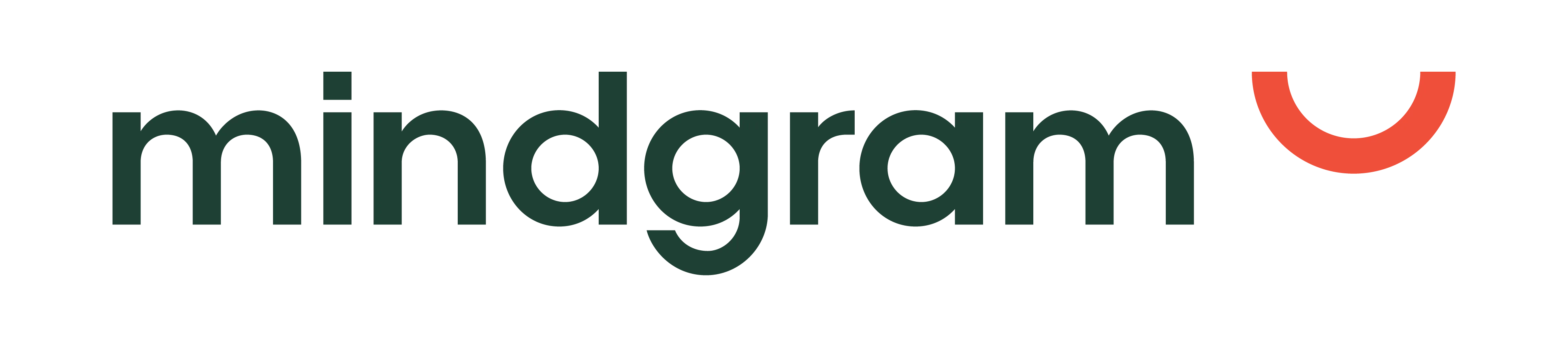 Mindgram